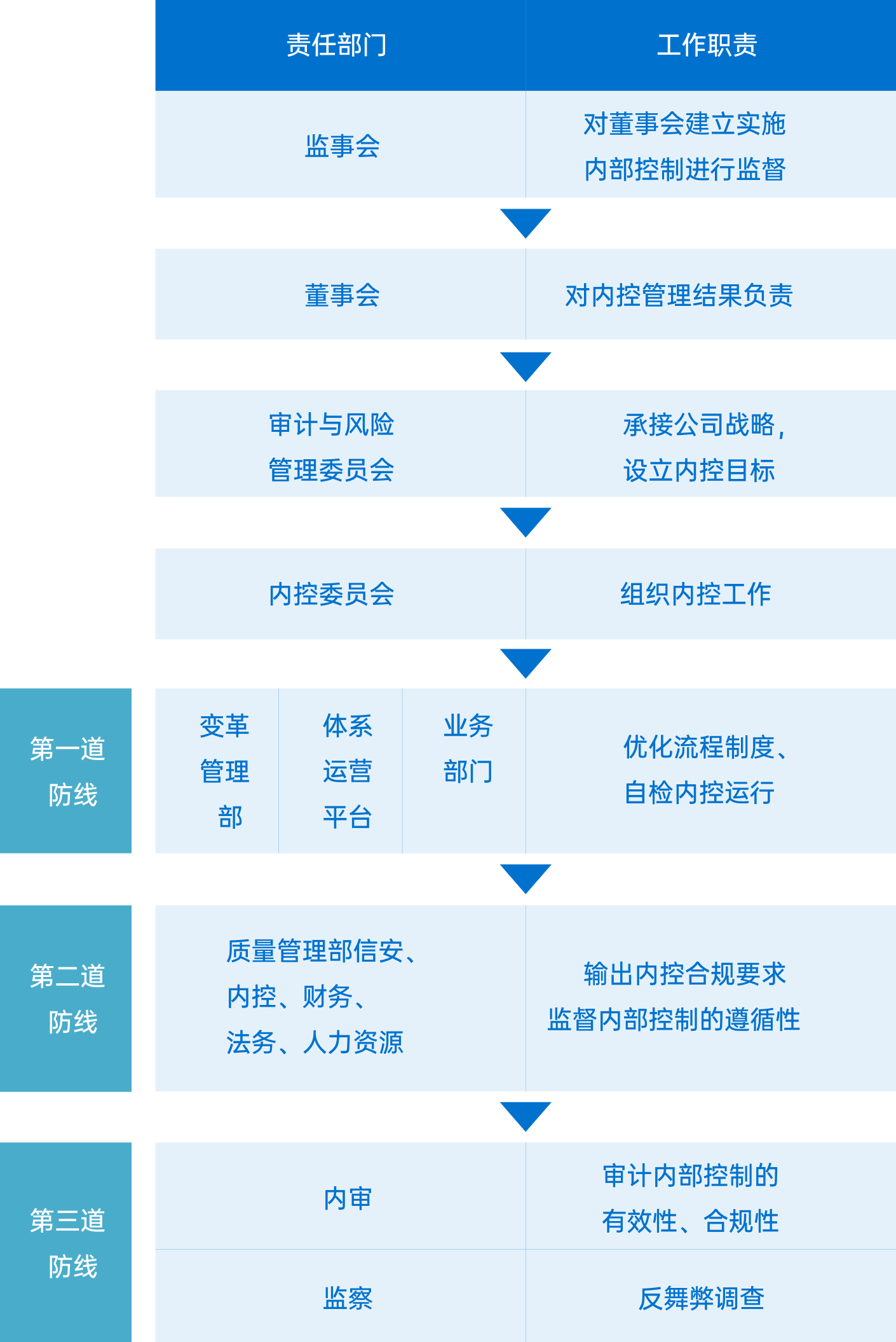 首页-玛雅吧-「品质引领发展,专注成就未来」