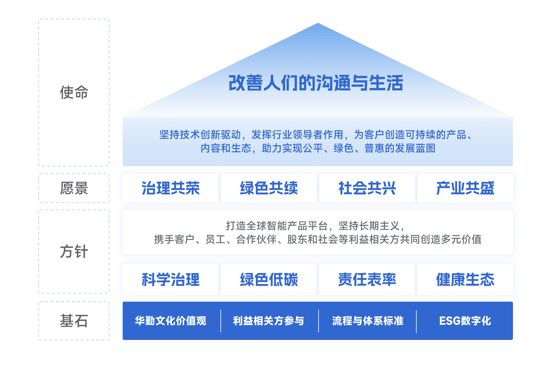 首页-玛雅吧-「品质引领发展,专注成就未来」