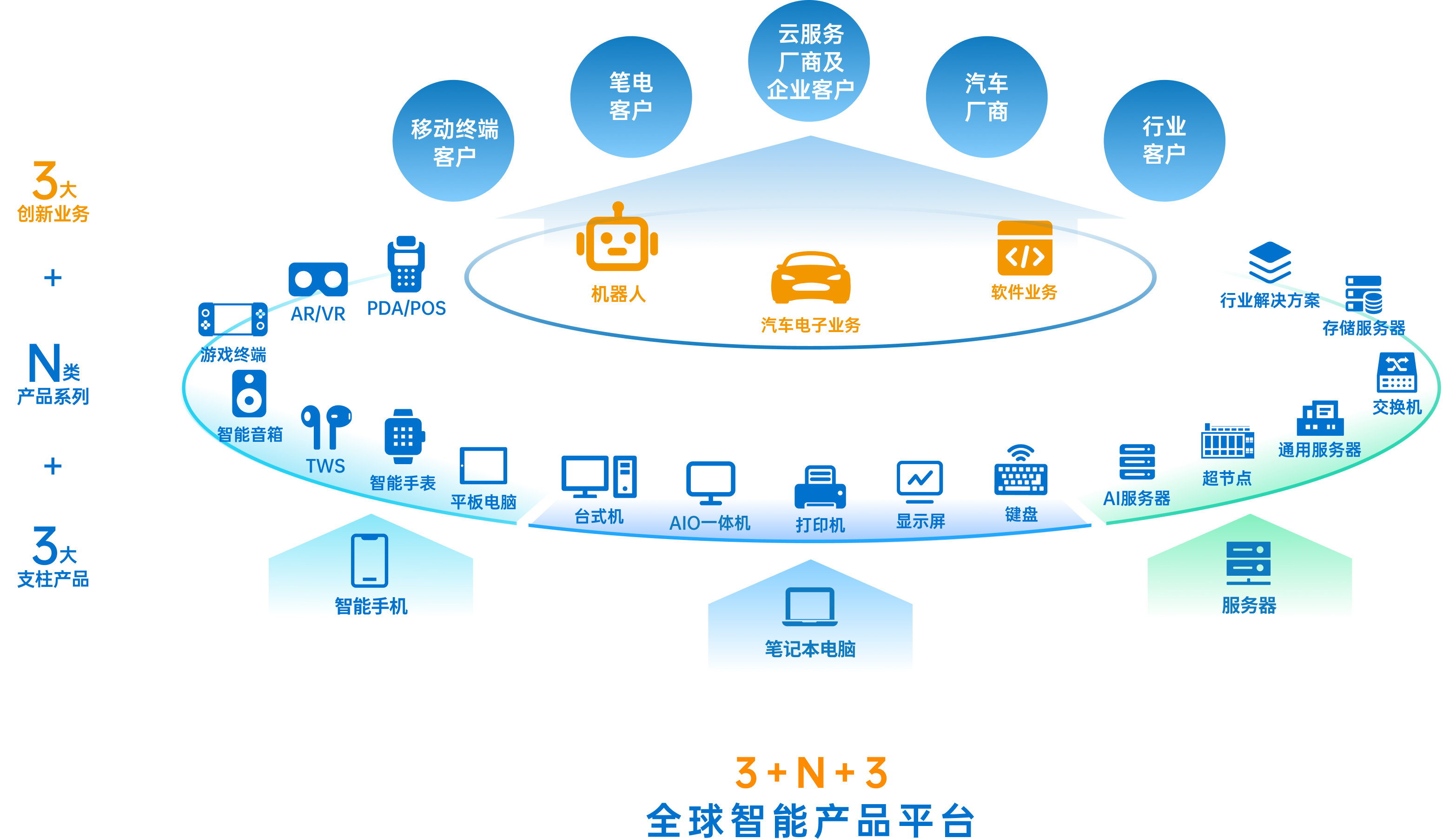 首页-玛雅吧-「品质引领发展,专注成就未来」
